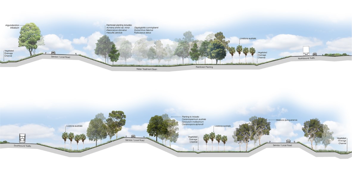 Woolgoolga to Ballina Pacific HWY upgrade, section