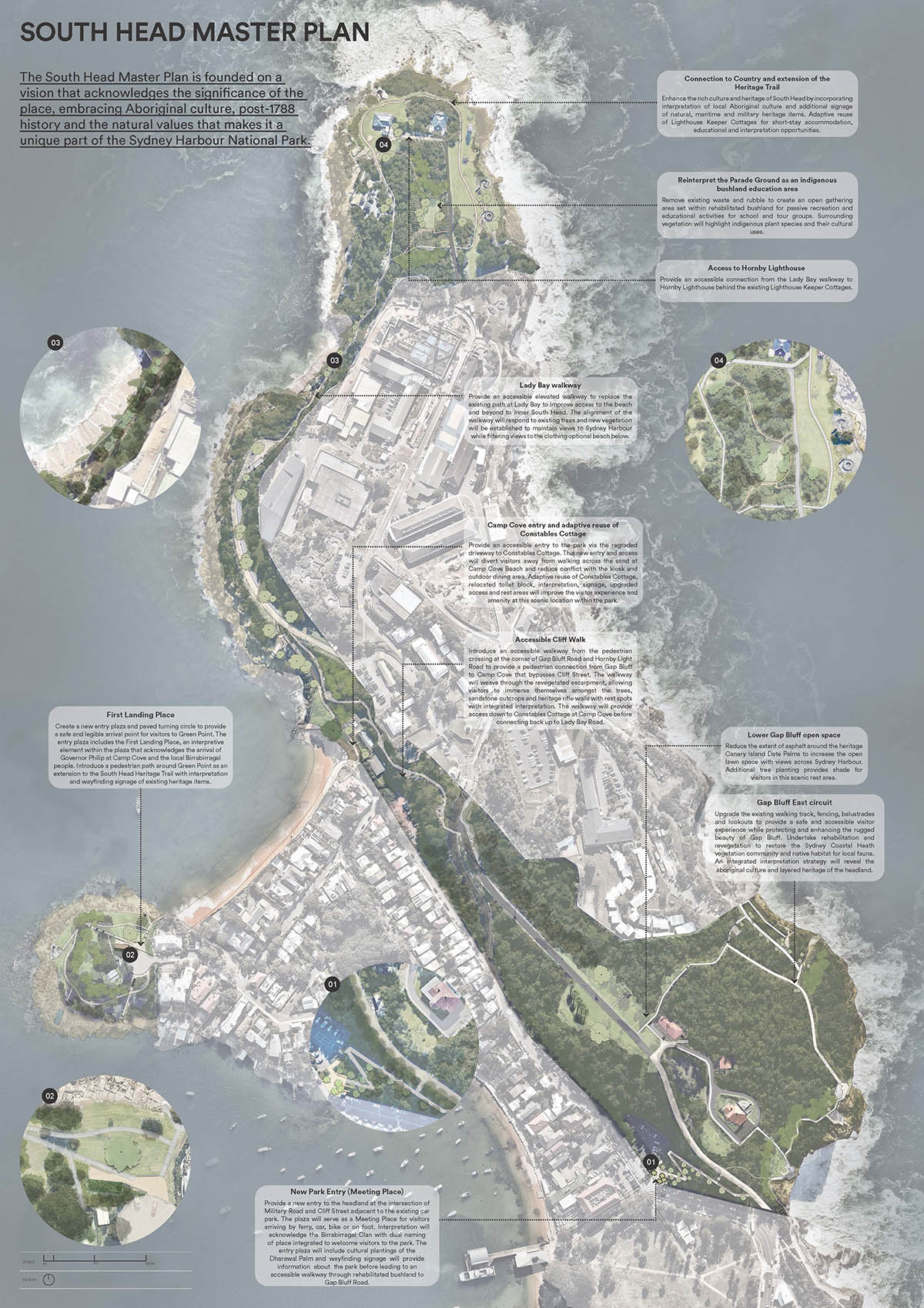 Public Domain, South Head Master Plan, Landscape Architecture