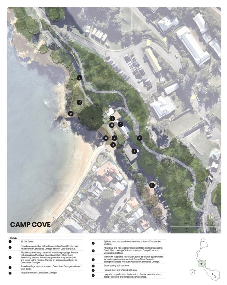 Public Domain, South Head Master Plan, Landscape Architecture