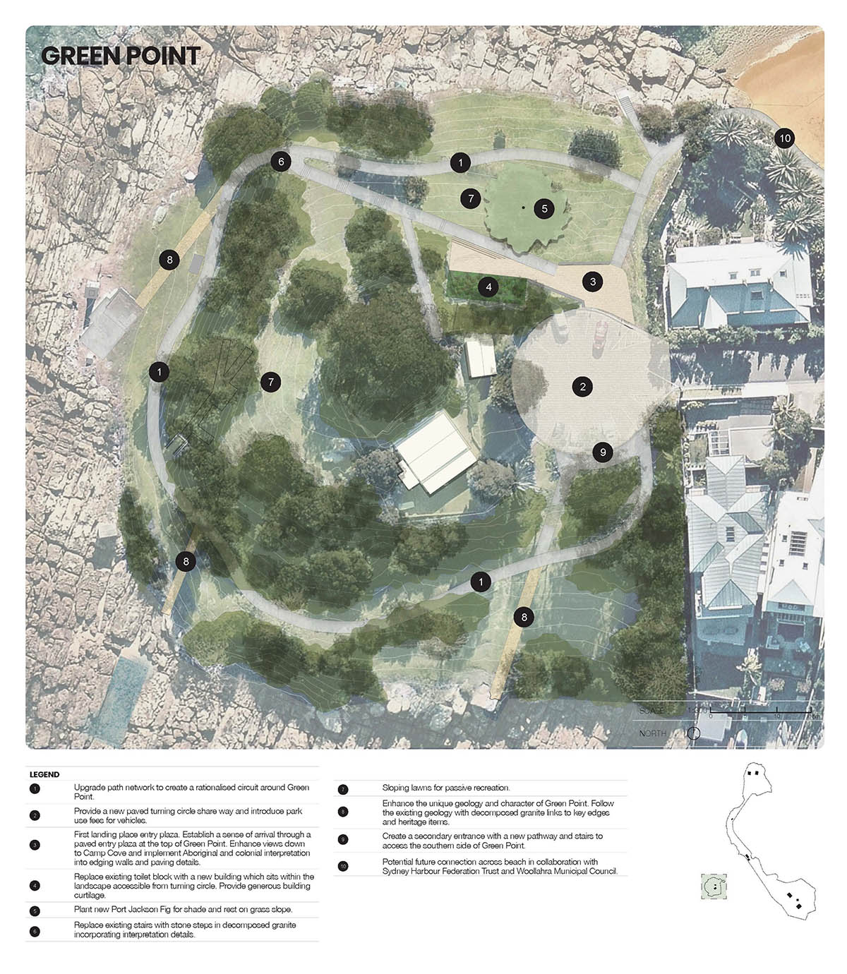 Public Domain, South Head Master Plan, Landscape Architecture